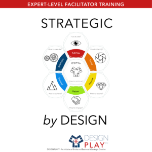 Expert-level Facilitator Training Strategic by Design with LEGO Serious Play